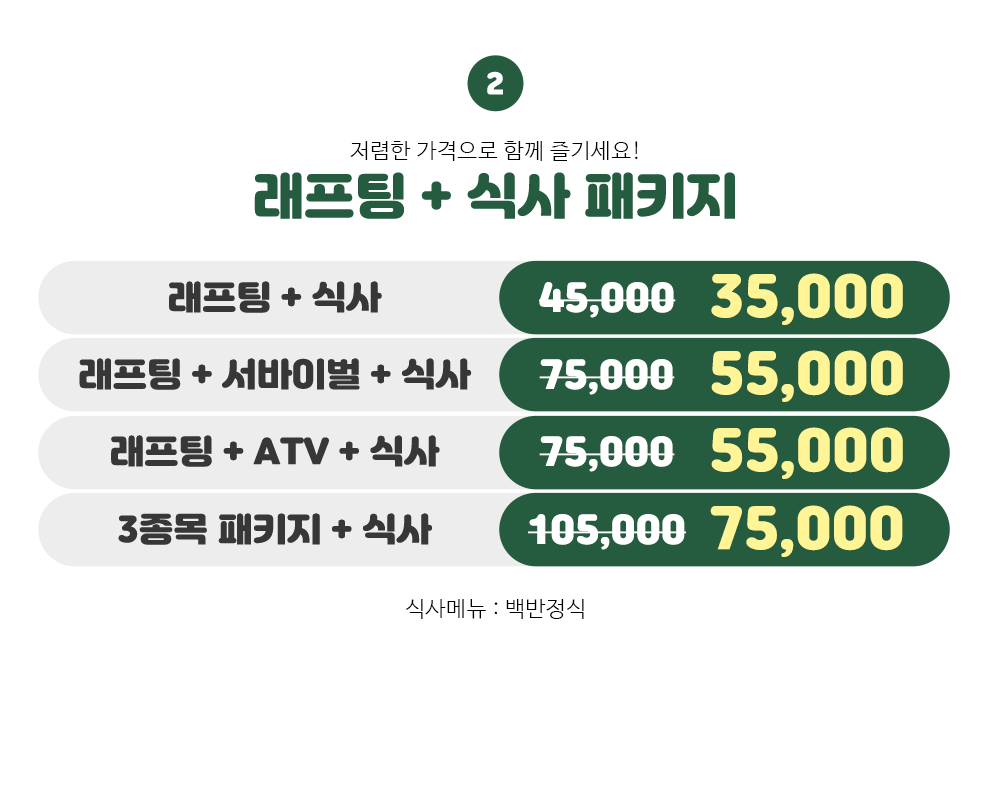 래프팅 + 식사 패키지 래프팅+식사 33,000원/래프팅+서바이벌+식사 53,000원/래프팅+ATV+식사 53,000/ 3종목 패키지+식사 73,000원 